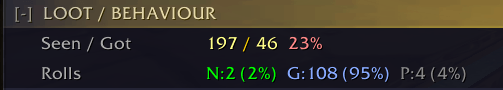 Loot and roll behaviour breakdown for a single player